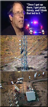 Tower Climber Safety